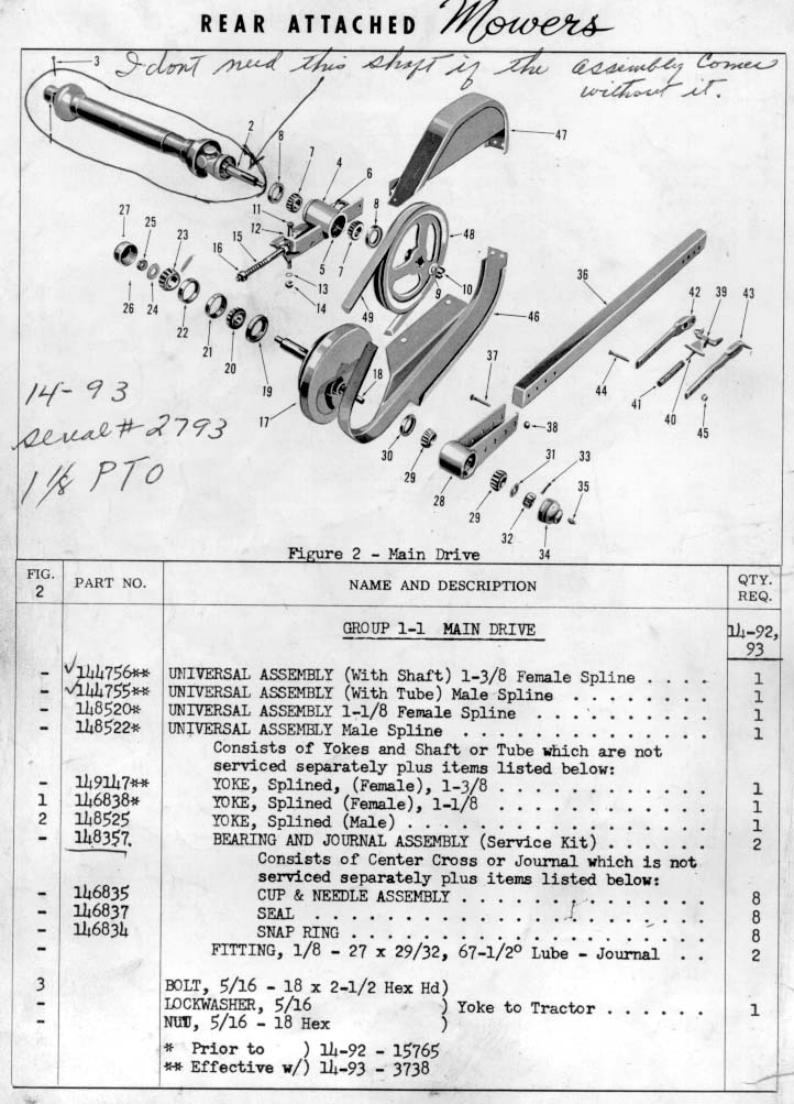 Manuals Forum - Expanded Thread Page